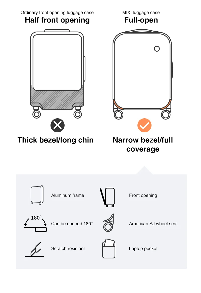 Mixi Patent Design Aluminum Frame Suitcase Carry On Rolling Luggage Beautiful Boarding Cabin 18 20 24 Inch M9260 Mixi Patent Design Aluminum Frame Suitcase Carry On Rolling Luggage Beautiful Boarding Cabin 18 20 24 Inch M9260