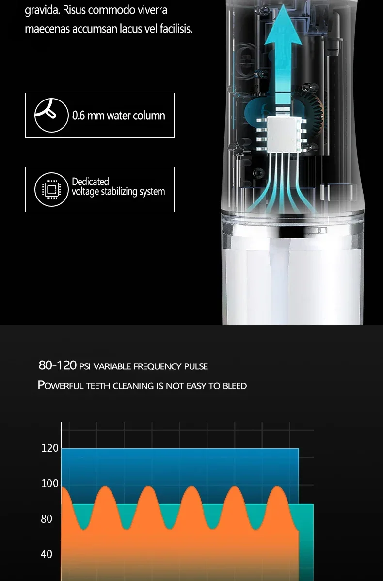 2025 Smart Electric Oral Irrigator Water Flosser 4 Jets 3 Modes USB Charging Water Jet Irrigator Dental Teeth Cleaner 2025 Smart Electric Oral Irrigator Water Flosser 4 Jets 3 Modes USB Charging Water Jet Irrigator Dental Teeth Cleaner