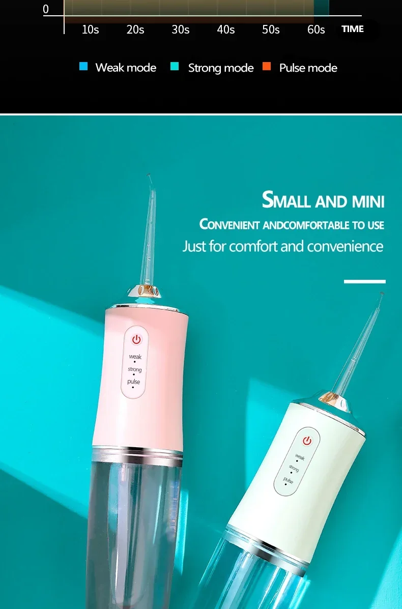 2025 Smart Electric Oral Irrigator Water Flosser 4 Jets 3 Modes USB Charging Water Jet Irrigator Dental Teeth Cleaner 2025 Smart Electric Oral Irrigator Water Flosser 4 Jets 3 Modes USB Charging Water Jet Irrigator Dental Teeth Cleaner